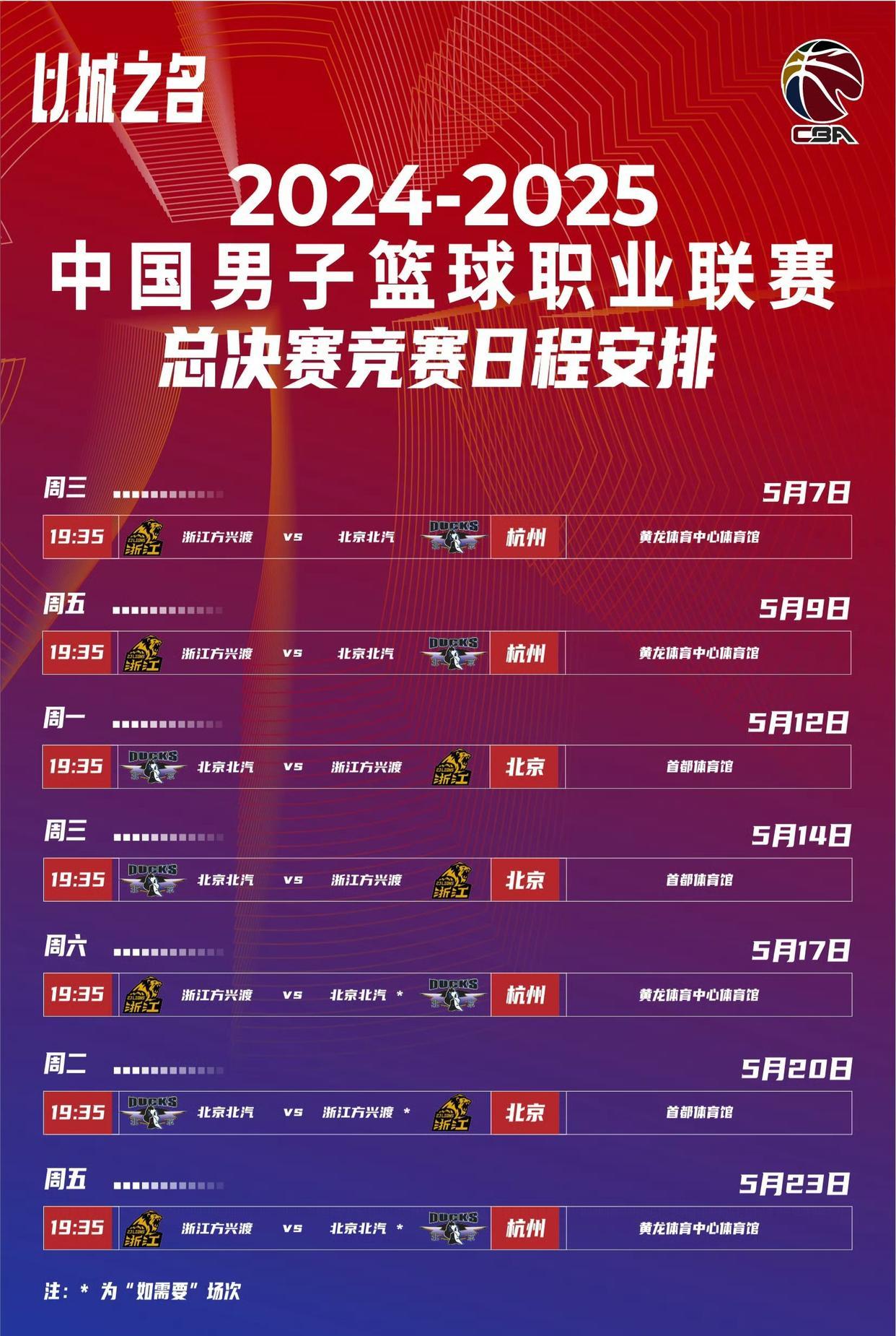 关于篮球总决赛上演强强对话，蓬莱猎隼队强势横扫辽东银狐队，多点开花奏效；目标直指冠军的信息星空体育官方投注