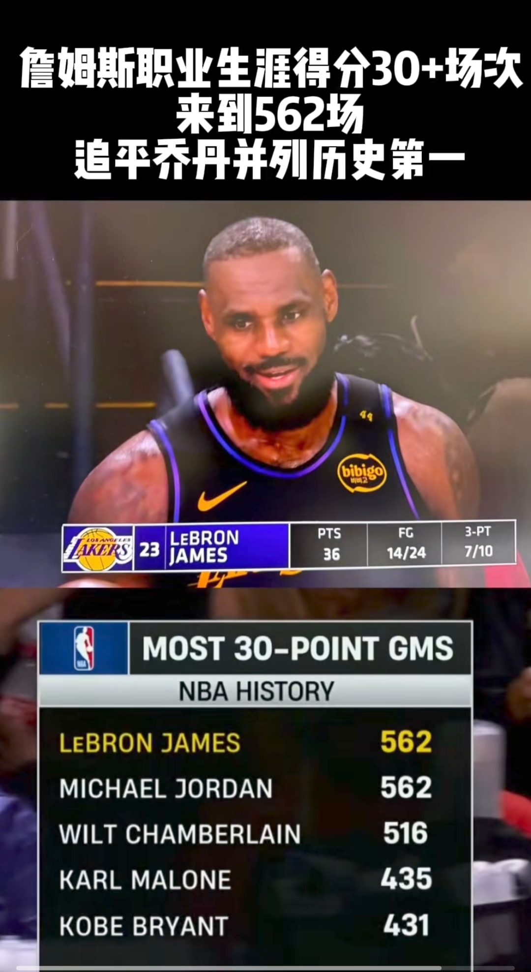 包含詹姆斯爆冷击败巴塞罗那，高光表现引爆全场！的词条星空体育赛事直播平台